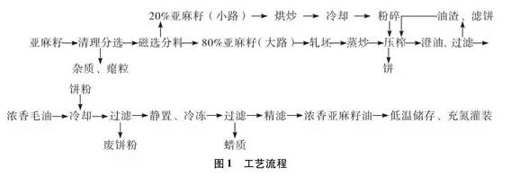 QQ截图20170503140558